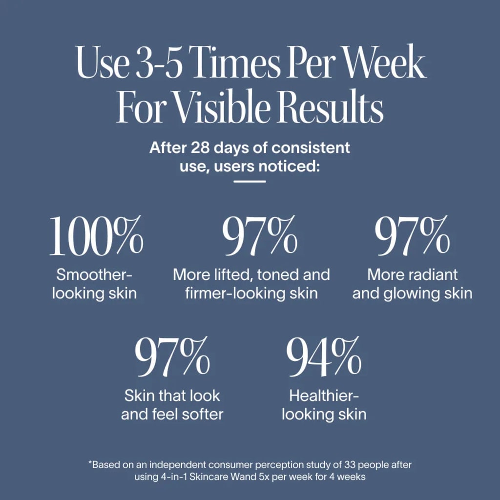 4-in-1 Skincare Wand